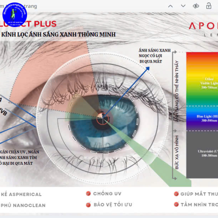 TRÒNG KÍNH CẮT ÁNH SÁNG XANH APOLLO SINGAPORE- CHIẾT SUẤT 1.67