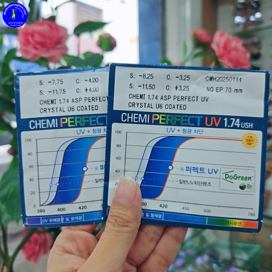 TRÒNG KÍNH SIÊU MỎNG 1.74 CHEMI U6- CẮT ÁNH SÁNG XANH